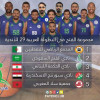سلة الفتح في المجموعة الأولى من البطولة العربية